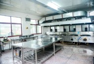 各食堂操作間-2