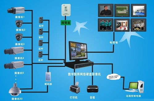 教育大數(shù)據(jù)分析的三類核心方法與億信華辰的數(shù)據(jù)治理服務(wù)